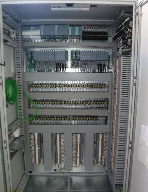 SIS, PLC RIO and IRP Panels